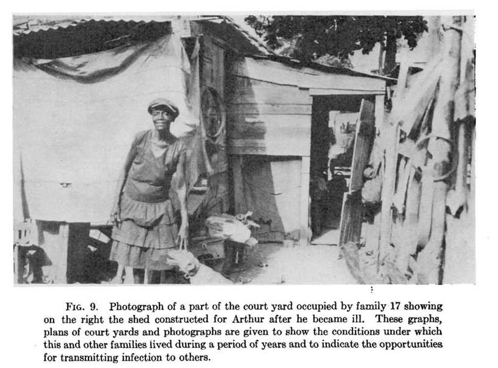 Image: Image from article on 'Tuberculosis in Jamaica' in the American Journal of Hygiene of 1930